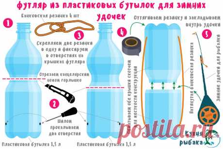 Суперский футляр для зимних удочек | Кухня рыбака | Яндекс Дзен