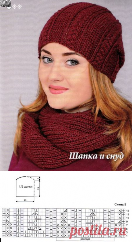 Шапка и снуд спицами