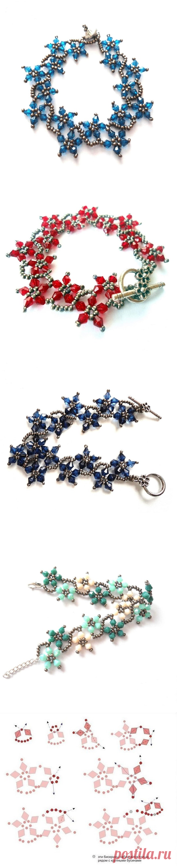 Наталия Сбитнева