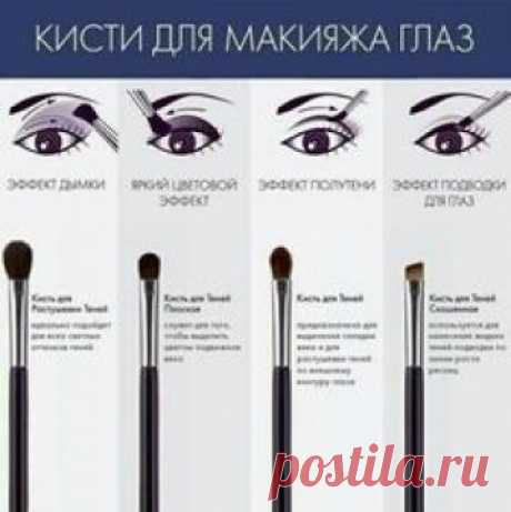Кисти