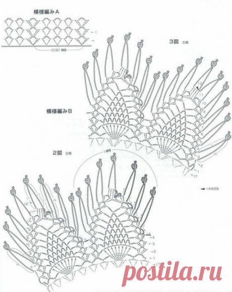 УЗОРЫ, спицами и крючком (схемы) | Вяжем интересные проекты | Яндекс Дзен