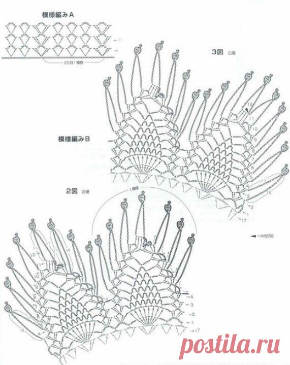 УЗОРЫ, спицами и крючком (схемы) | Вяжем интересные проекты | Яндекс Дзен