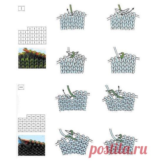 Как читать схемы вязания спицами: простая и понятная шпаргалка для начинающих рукодельниц