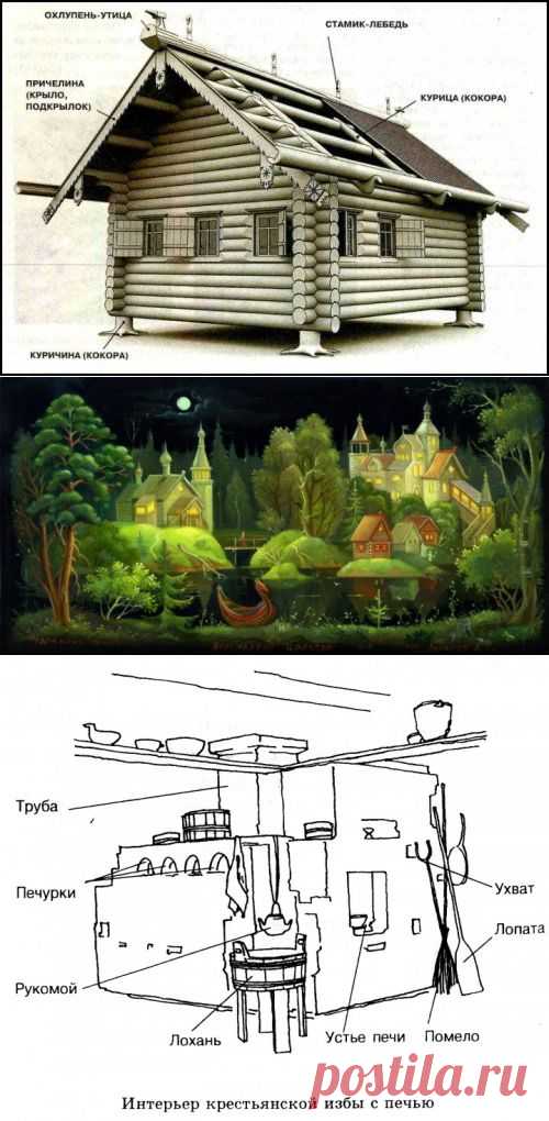 Русская деревянная изба "Добрым людям на загляденье"