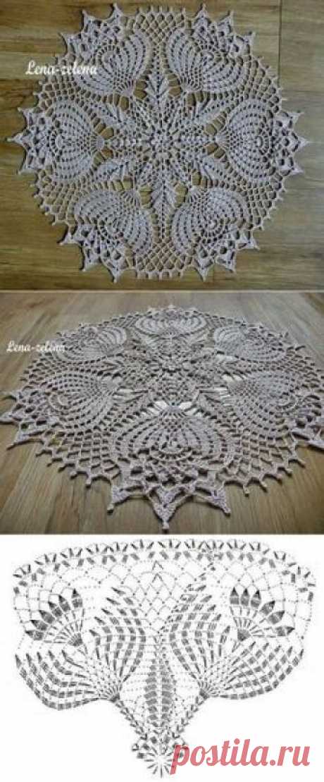 free crochet patterns, darmowe wzory szydełkowe, wzory obrusów szydełkiem, wzory serwet szydelkiem