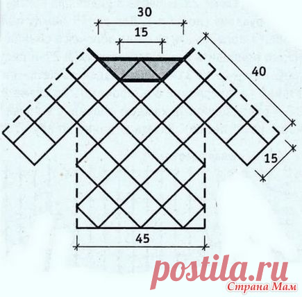 Изделия с мотивом 