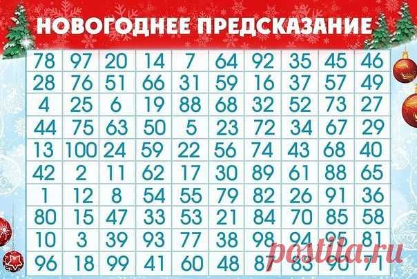 Кулинария,Рецепты!