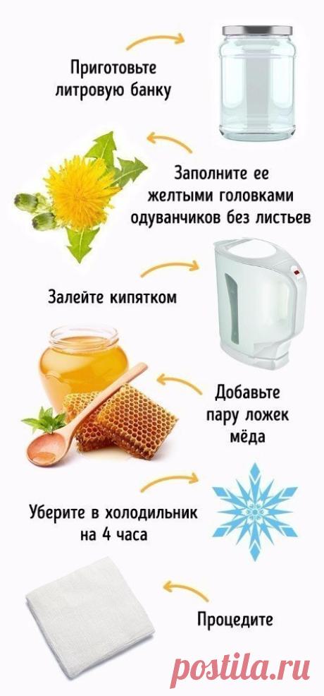 Идеи и советы