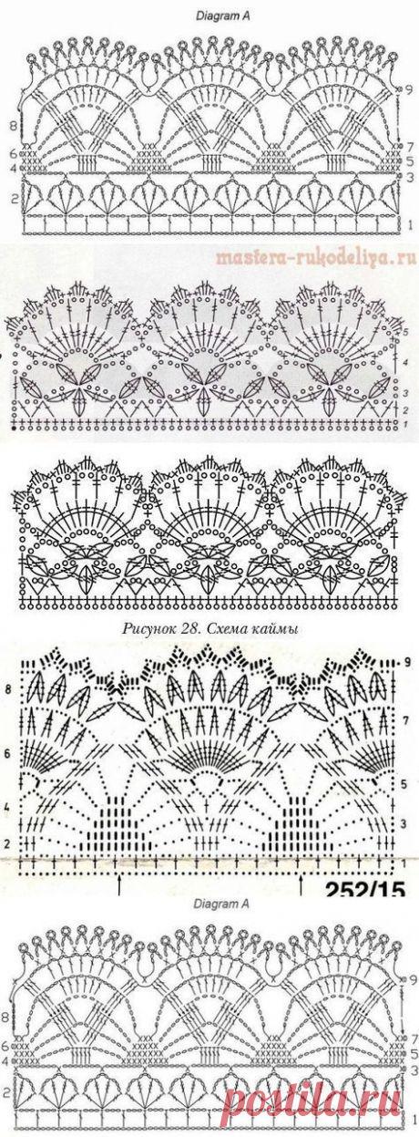 Посты по теме «ВЯЗАНИЕ», добавленные пользователем Татьяна Моторо на Постилу