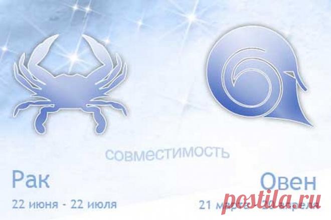 Самые несовместимые люди: знаки Зодиака и их антагонисты