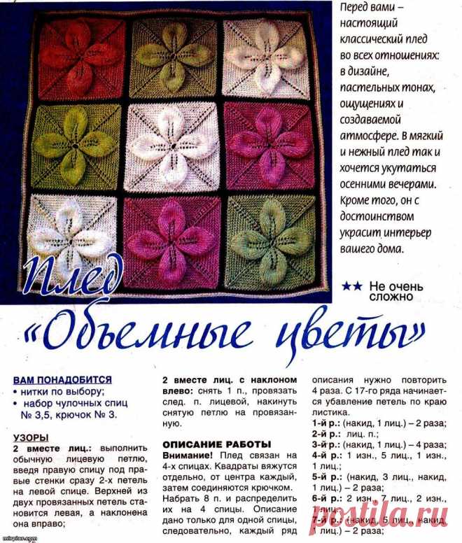 мотивы спицами схемы: 2 тыс изображений найдено в Яндекс.Картинках