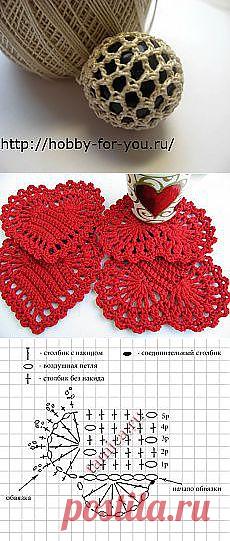 Зоя Климович: схемки | Постила.ru