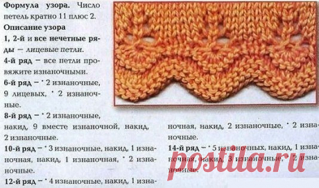 Как связать красивую кайму