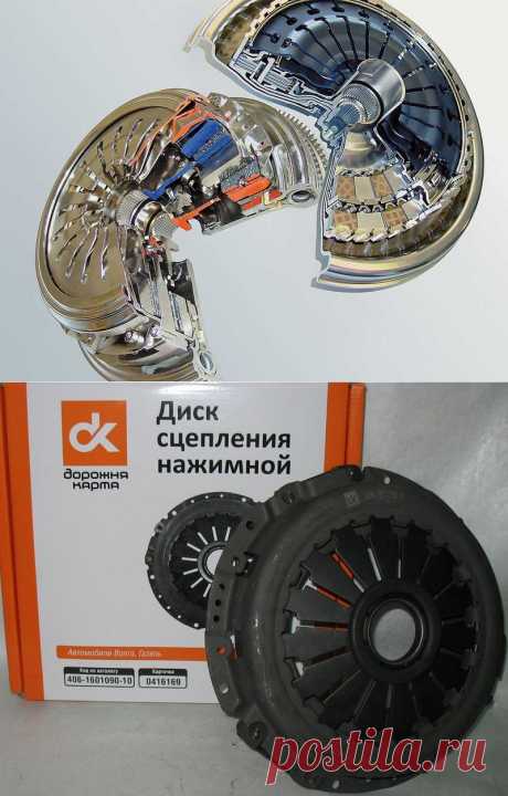 Сцепление автомобиля – немного об главном