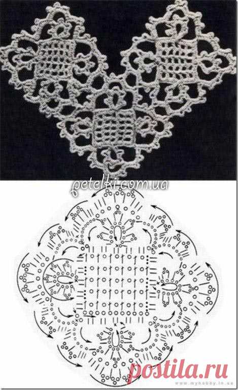 Королевский квадрат крючком. Схема мотива