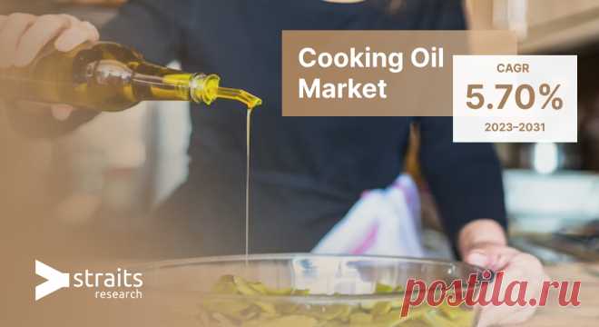 Cooking Oil Market Size, Demand to  2030
The global cooking oil market size is expected to reach USD 2,55,210 million by 2030, growing at a CAGR of 5.7% from 2022 to 2030.