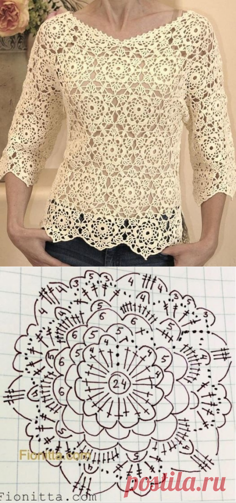 Мотив для ажурной кофточки крючком