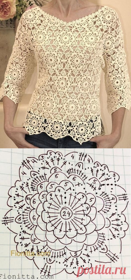 Мотив для ажурной кофточки крючком