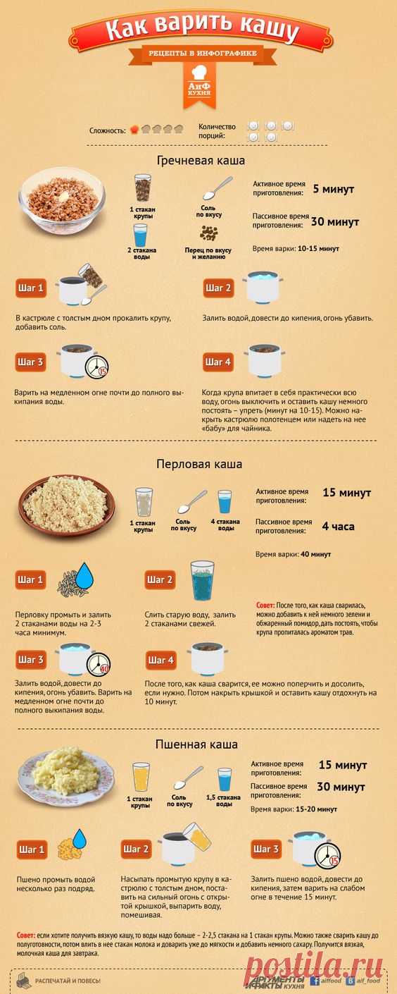 Pinterest: инструмент для поиска и хранения интересных идей