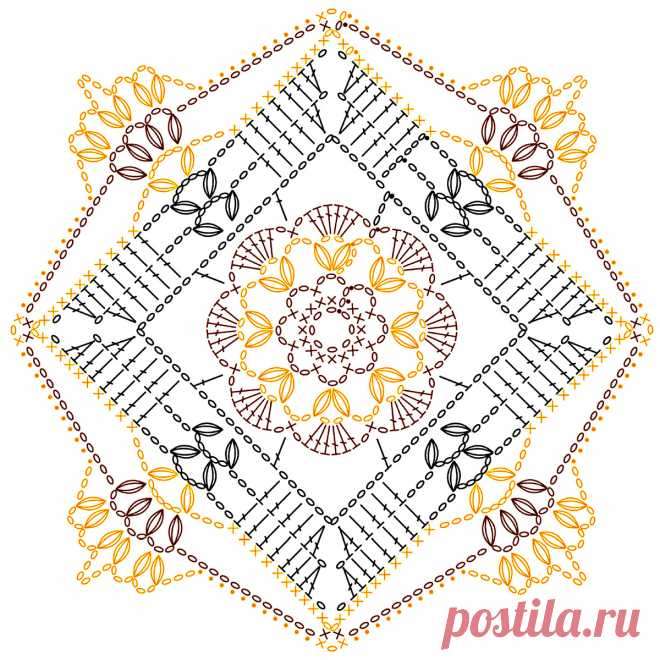 7 классных ковриков крючком. Схемы вязания | Вязание с Paradosik_Handmade | Дзен