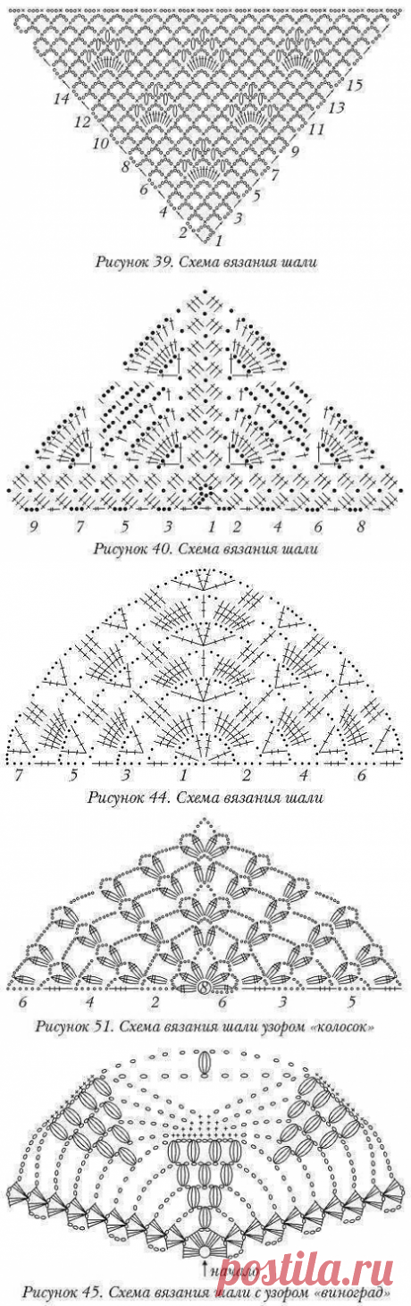 (49) ОдноклассникиСхемы вязания шалей крючком