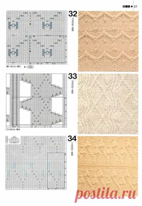 1000 узоров. «Knitting patterns book 1000 NV7183-1992»