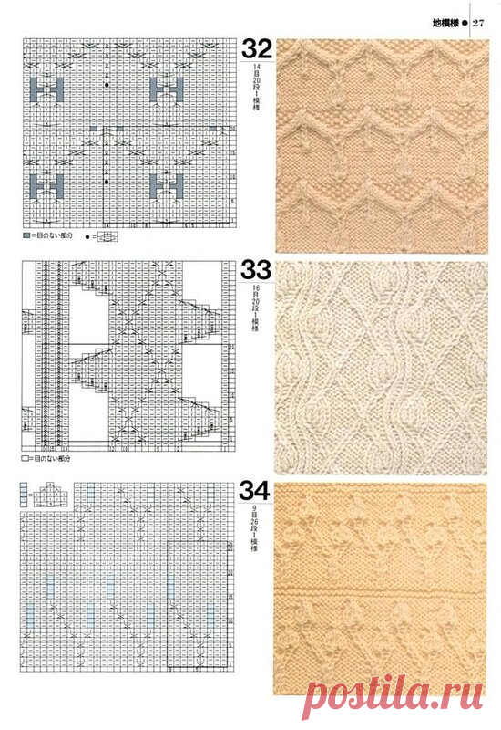1000 узоров. «Knitting patterns book 1000 NV7183-1992»