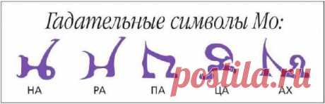 Тибетское гадание Мо