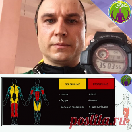 Скакалка. Любимые упражненя. Кажды выбирает сам, что лучше ему подходить. | ЗОЖ путь изнутри вовне | Яндекс Дзен