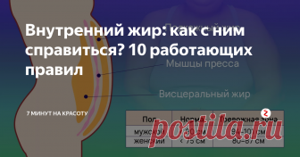 Внутренний жир: как с ним справиться? 10 работающих правил Животик упорно не уходит? И вес стоит на месте? Возможно, всё дело - в висцеральном жире. Как от него избавиться? 10 секретов. Читайте, пробуйте, делитесь и подписывайтесь!