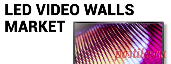 LED Video Walls Market Size, Share & Trends Report, 2026