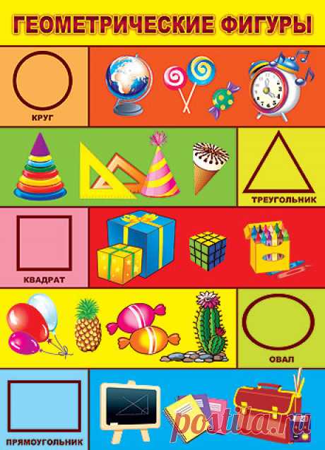 Учим геометрические фигуры в стихах.