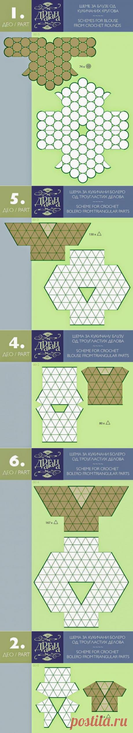 Irish crochet &amp;: Раскладка мотивов. Выкройки.