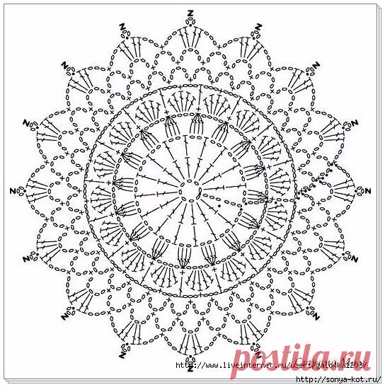 Круглые мотивы крючком схемы