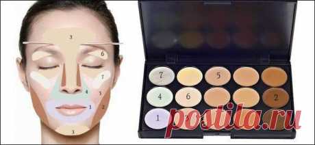 Мода-образы и советы