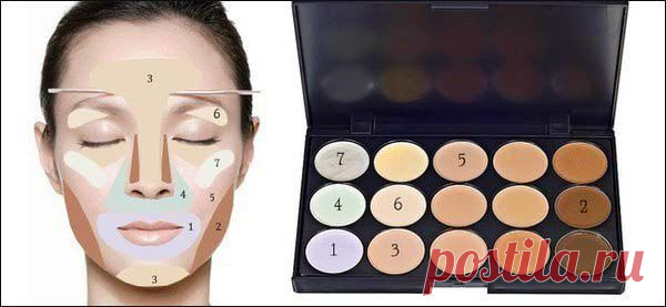 Мода-образы и советы