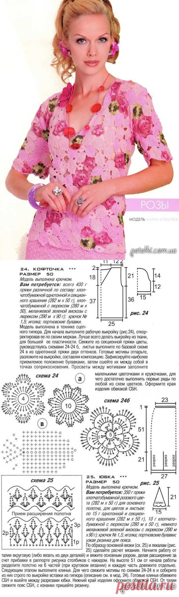 Кофточка и юбка в технике ирландского кружева. Описание, схемы