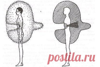 Как ОБИДА формирует заболевание...