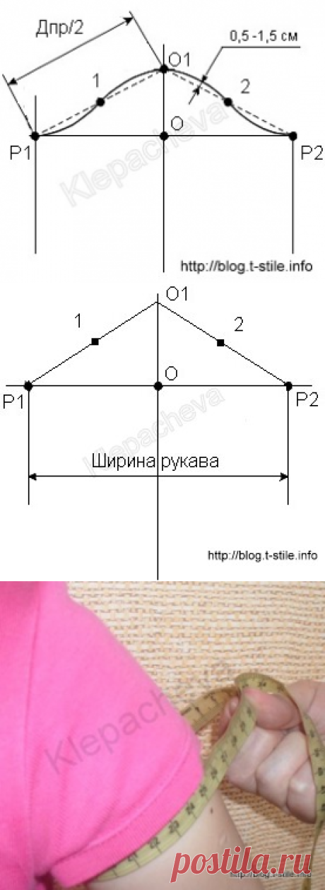 Блог "О шитье…" » Как подкроить или перекроить рукав