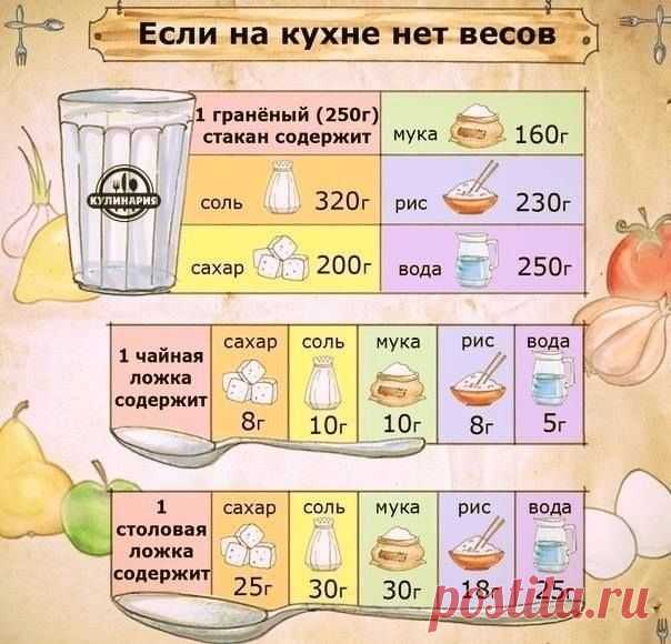 (14) Facebook