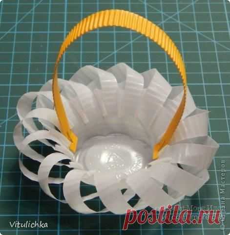 Пасхальные корзинки