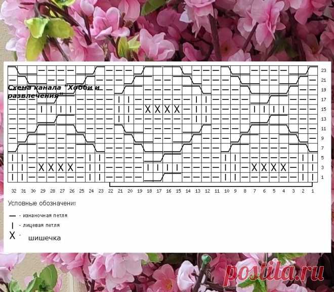 Любимые схемы для спиц в новом прочтении | ХОББИ (вязание спицами) и другие РАЗВЛЕЧЕНИЯ | Дзен