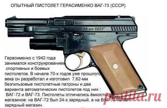 Рубен Гафаров - Санкт-Петербург
