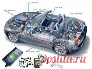 20 потрясающих идей для «Дома мечты» | ВСЁ ДЛЯ ДОМА