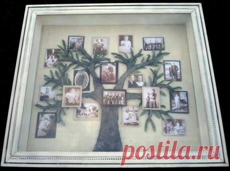 Идея оформление генеалогического древа