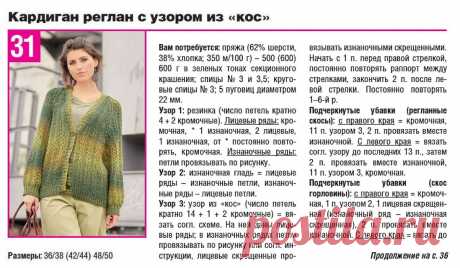 Вязаные кардиганы осень-зима 2025–2026: как создать модный образ и связать трендовую модель | Рукоделие Светлана Лосева Вязание | Дзен