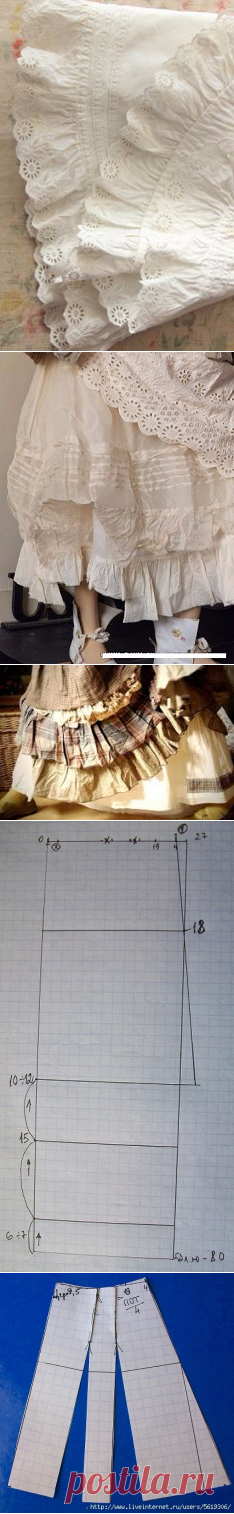Нижняя юбка. Построение выкройки