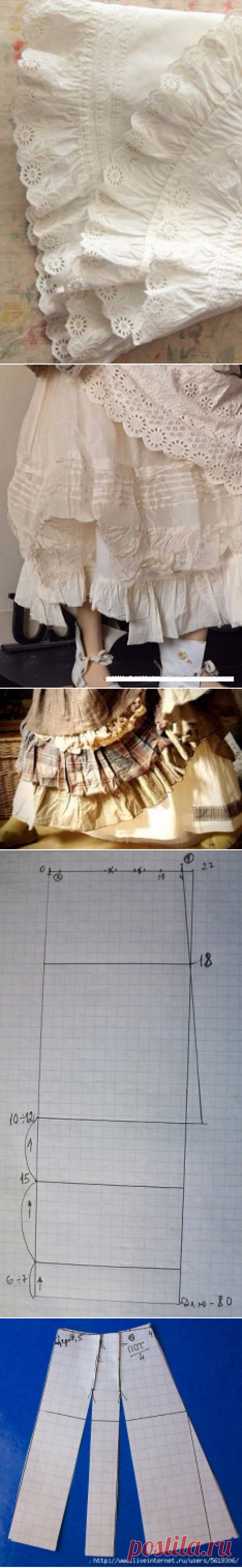 Нижняя юбка. Построение выкройки