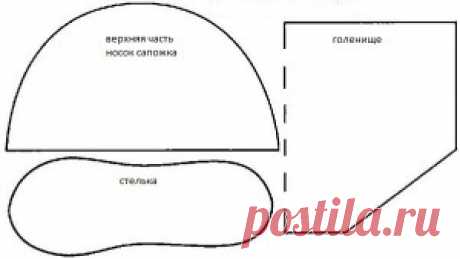 Шьем домашние сапожки (угги) своими руками, выкройка сапожек угги |