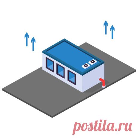 вентиляция чистого помещения
